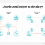 Distributed Ledger Technology: Inovasi di Balik Revolusi Digital