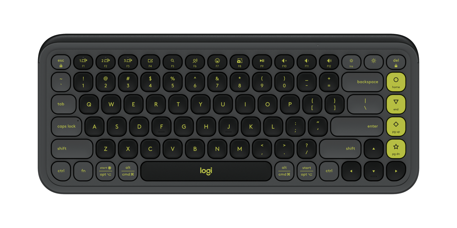 Mengetahui Lebih Dalam Tentang Pop Icon Keys dari Logitech, Keyboard dengan Fitur Shortcut